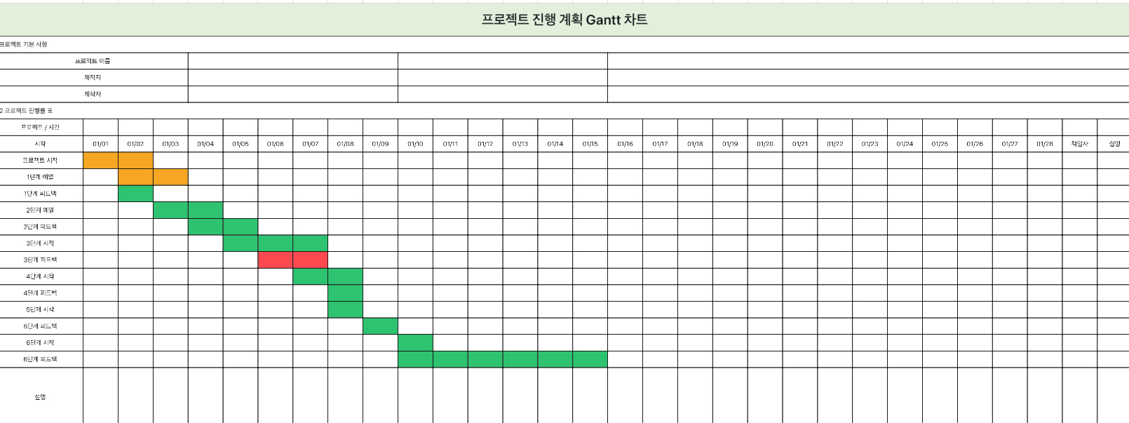 프로젝트 진행 계획 Gantt 차트